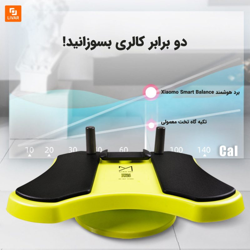 برد بالانس هوشمند شیائومو - Image 5
