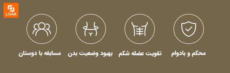 برد بالانس هوشمند شیائومو - Image 13