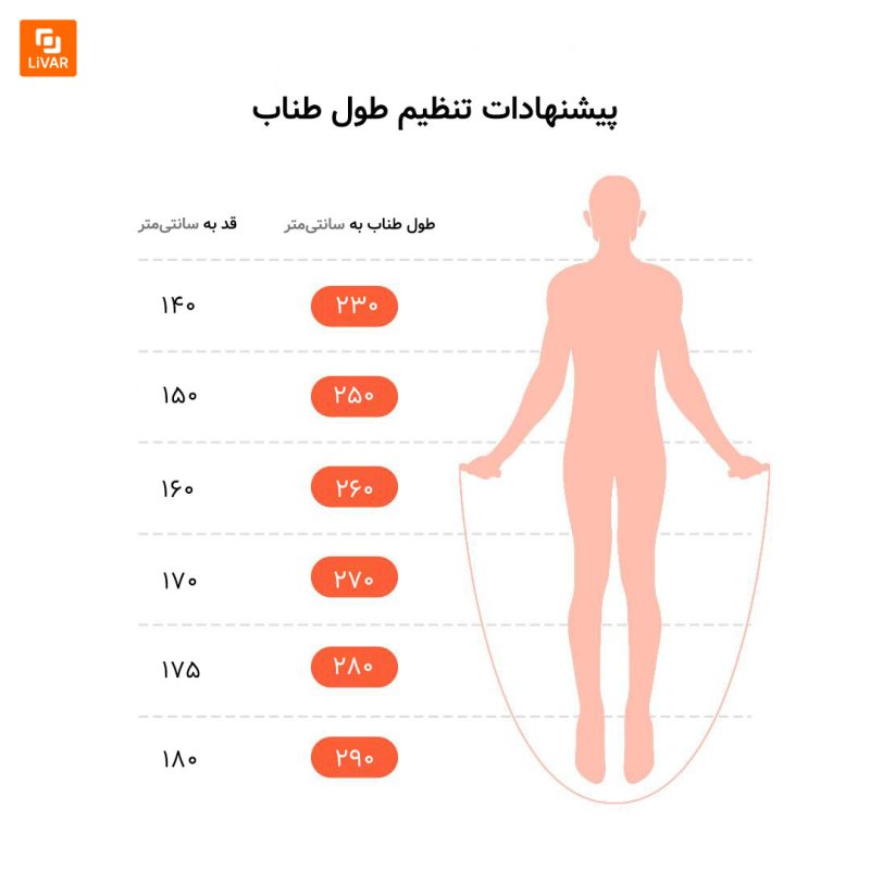 طناب ورزشی Mijia - Image 7