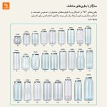 دستگاه درب‌بند بطری تمام‌اتوماتیک DELLA - Image 14