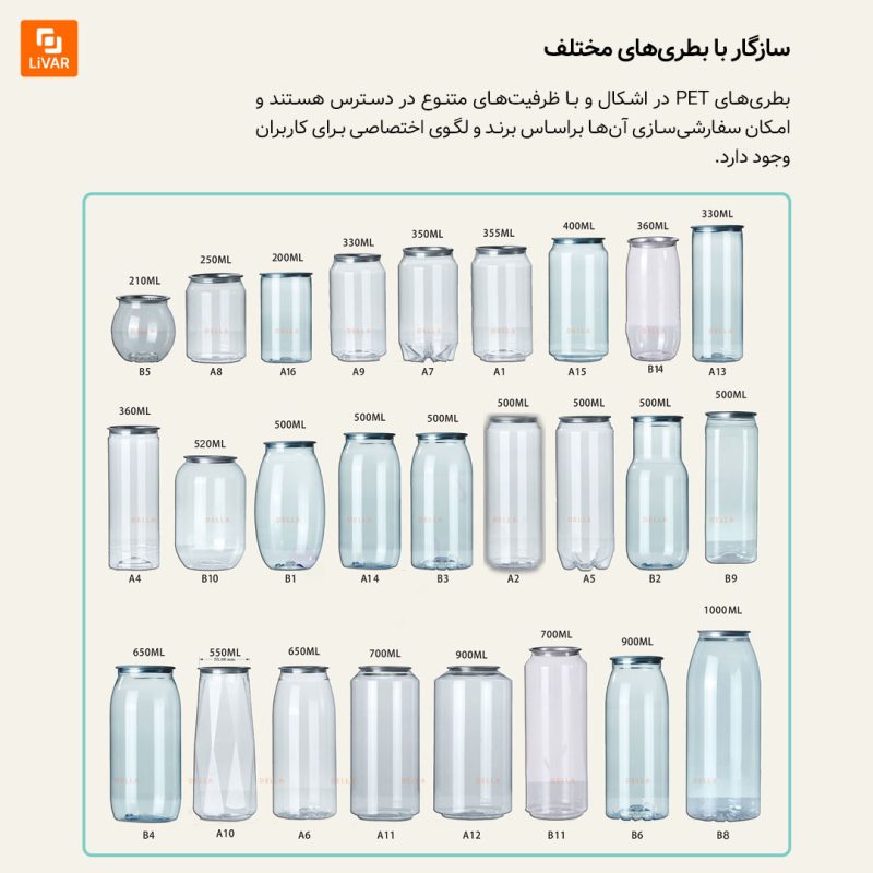 دستگاه درب‌بند بطری تمام‌اتوماتیک DELLA - Image 14