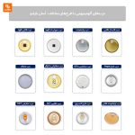 دستگاه درب‌بند بطری تمام‌اتوماتیک DELLA - Image 15