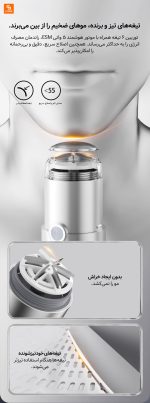 ریش‌تراش شارژی ENCHEN Yingqu X5 - Image 6