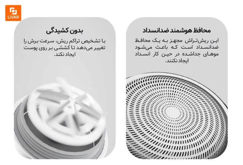 ریش‌تراش شارژی ENCHEN Yingqu X5 - Image 4