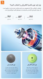 توپ فاسیا یوگا الکتریکی GINELL - Image 12