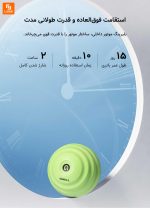 توپ فاسیا یوگا الکتریکی GINELL - Image 15
