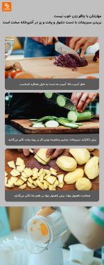 خردکن سبزیجات چندمنظوره Jingchu - Image 7