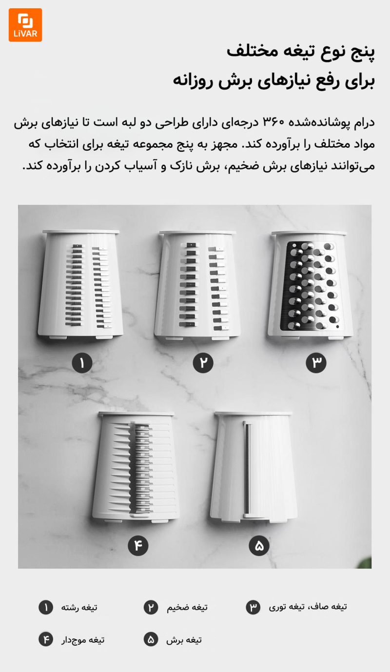 خردکن سبزیجات چندمنظوره Jingchu - Image 9
