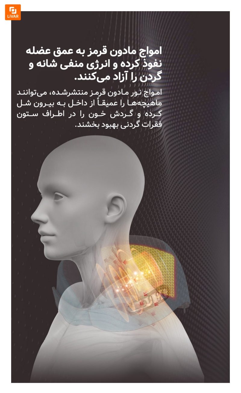 ماساژور گردن KULAX - Image 12