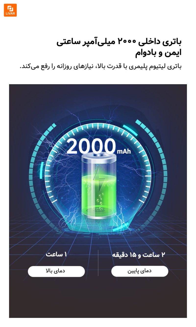 ماساژور گردن KULAX - Image 14