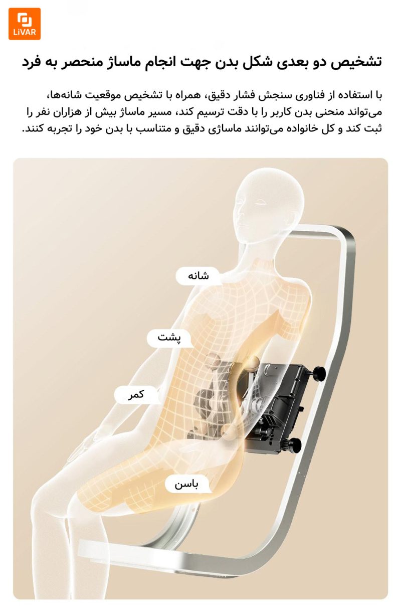 صندلی ماساژور هوشمند Mijia - Image 11