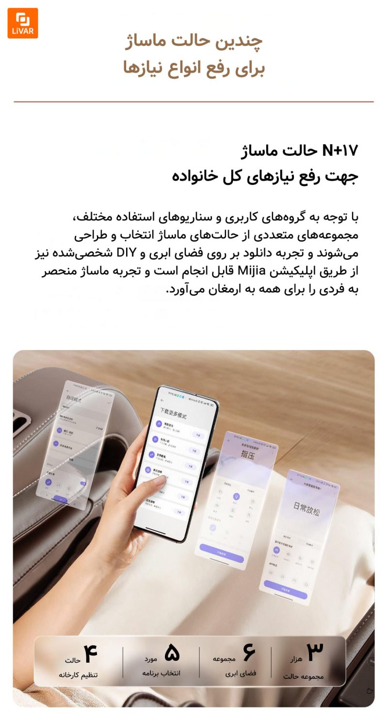صندلی ماساژور هوشمند Mijia - Image 13