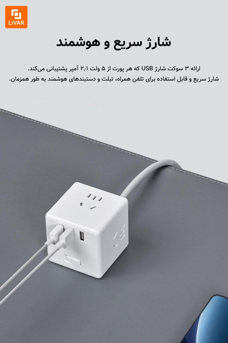 مبدل مدل مکعب روبیک - Image 4