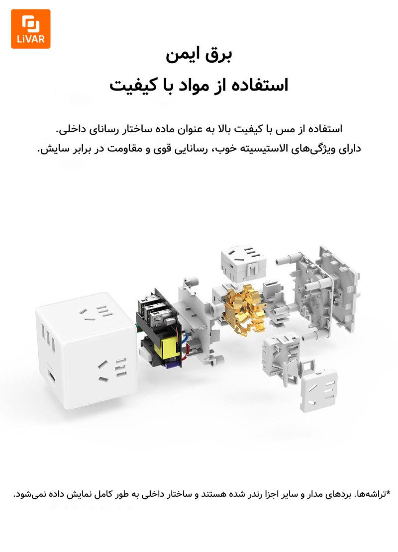 مبدل مدل مکعب روبیک - Image 5