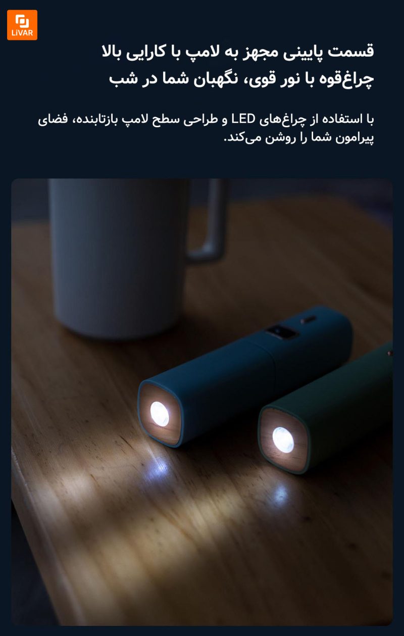 فن رژلبی ترمو - Image 6