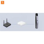 قفل هوشمند مدل D1R-T - Image 3