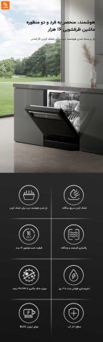 ماشین ظرفشویی N1 Mijia - Image 2