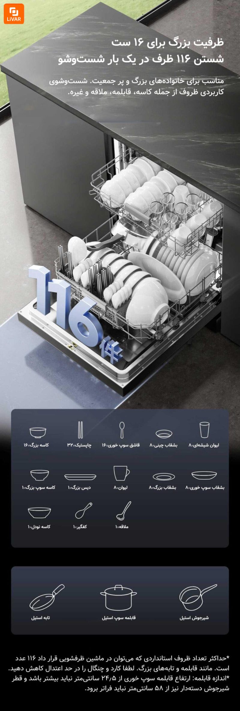 ماشین ظرفشویی N1 Mijia - Image 11