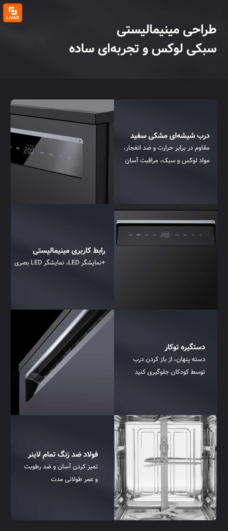 ماشین ظرفشویی N1 Mijia - Image 15