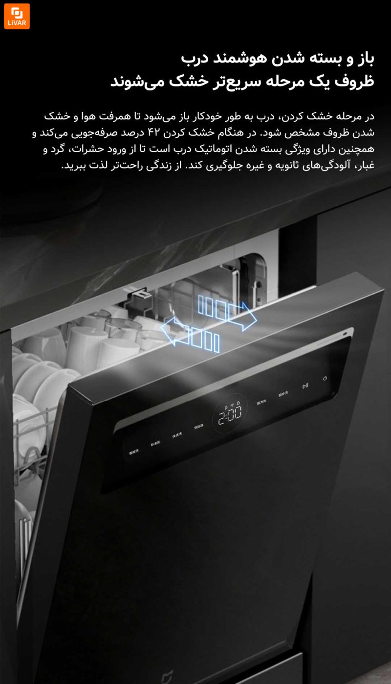 ماشین ظرفشویی N1 Mijia - Image 3