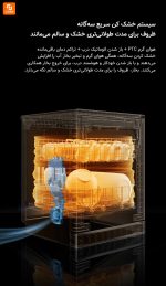 ماشین ظرفشویی N1 Mijia - Image 4