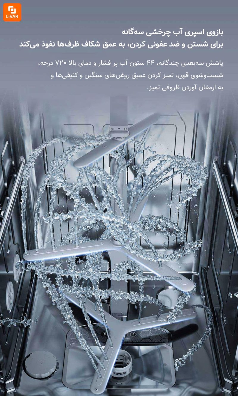 ماشین ظرفشویی N1 Mijia - Image 5