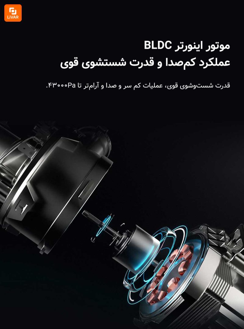 ماشین ظرفشویی N1 Mijia - Image 6