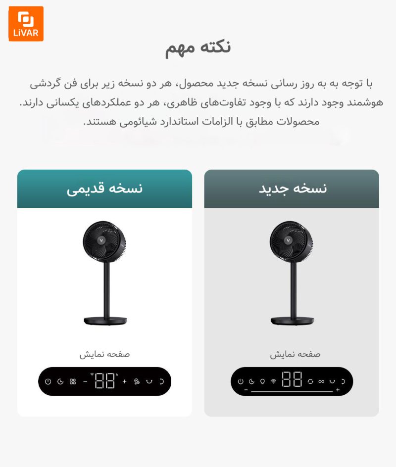 پنکه‌ی هوشمند یونی - Image 13