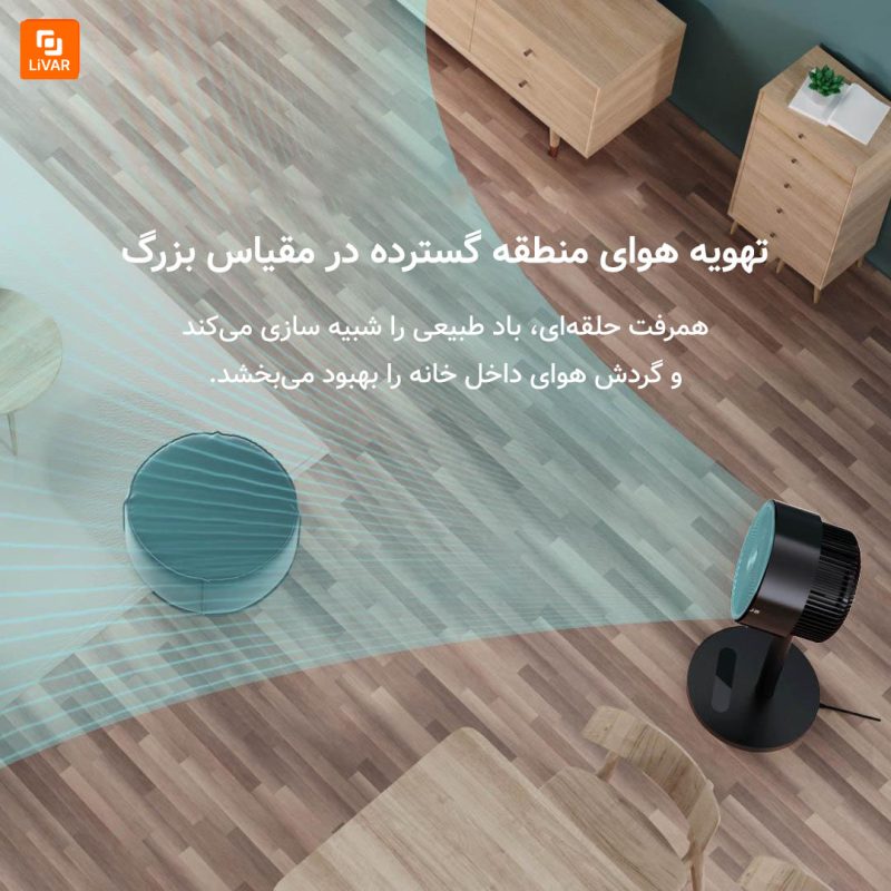 پنکه‌ی هوشمند یونی - Image 3