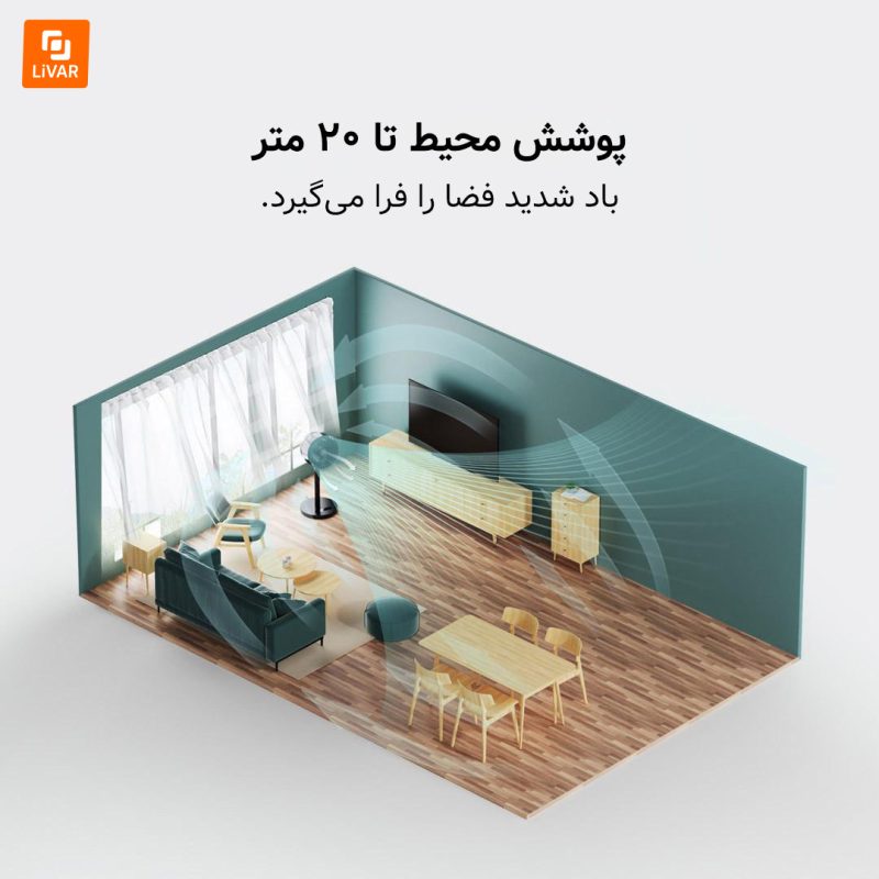 پنکه‌ی هوشمند یونی - Image 4