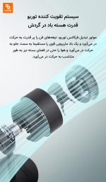 پنکه‌ی هوشمند یونی - Image 8