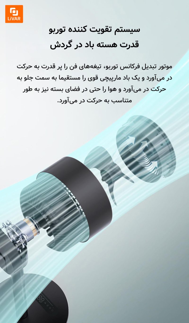 پنکه‌ی هوشمند یونی - Image 8