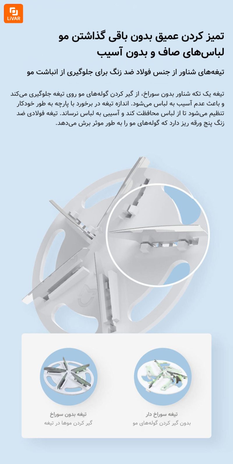 موگیر و پرزگیر لباس Mijia - Image 4