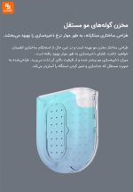 موگیر و پرزگیر لباس Mijia - Image 7