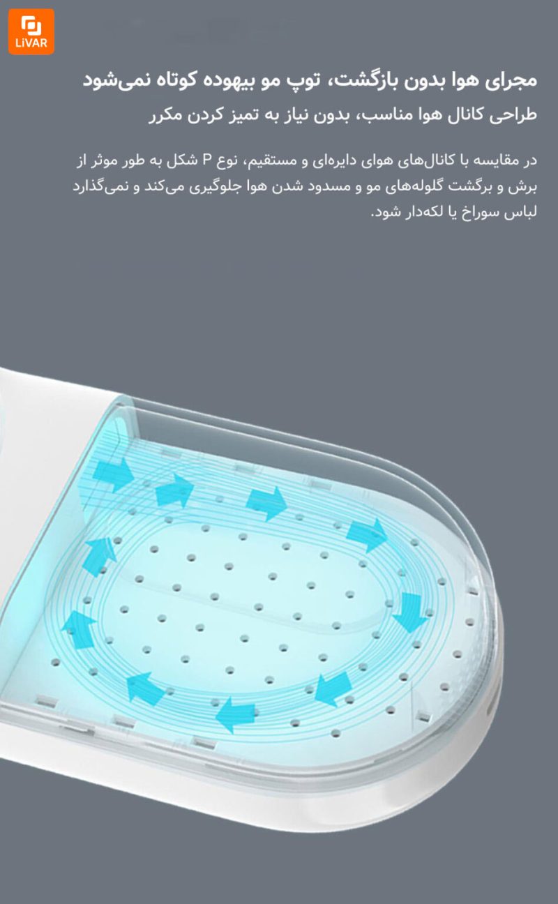 موگیر و پرزگیر لباس Mijia - Image 9