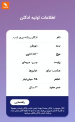 ادکلن پری شب ZUOFUN - Image 3