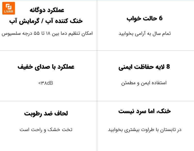 تشک گرمایشی و سرمایشی Taihemei Youth Edition - Image 10