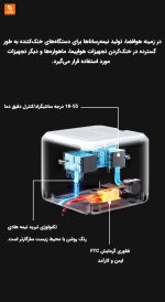 تشک گرمایشی و سرمایشی Taihemei Youth Edition - Image 14