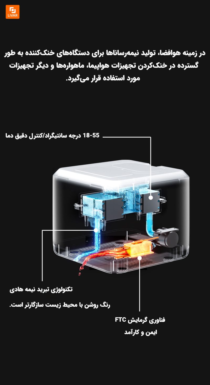 تشک گرمایشی و سرمایشی Taihemei Youth Edition - Image 14