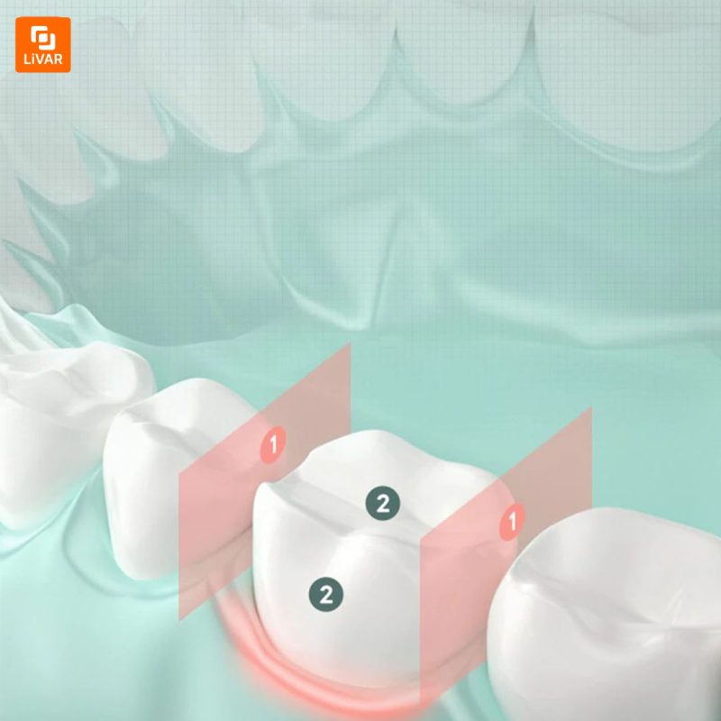 دستگاه خانگی شست‌وشوی دهان و دندان ENCHEN مدل Mint 3 - Image 10