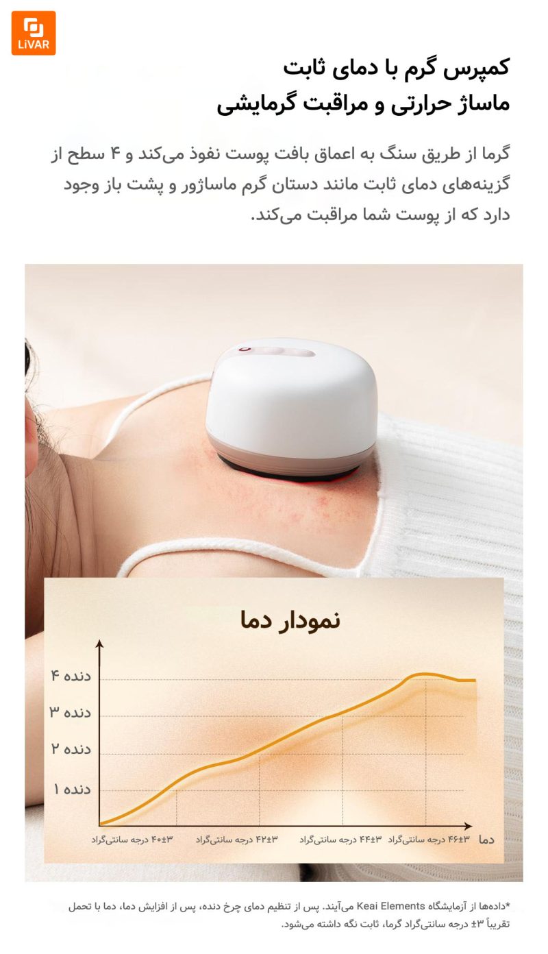 ماساژور سنگی و دستی کوچک Keai element - Image 13