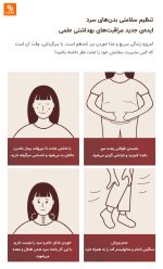 ماساژور سنگی و دستی کوچک Keai element - Image 9