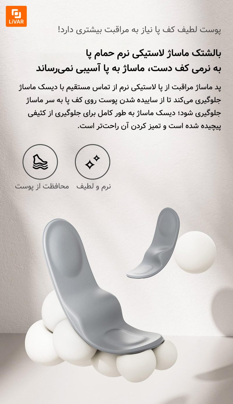 حمام پا هوشمند Mijia - Image 15