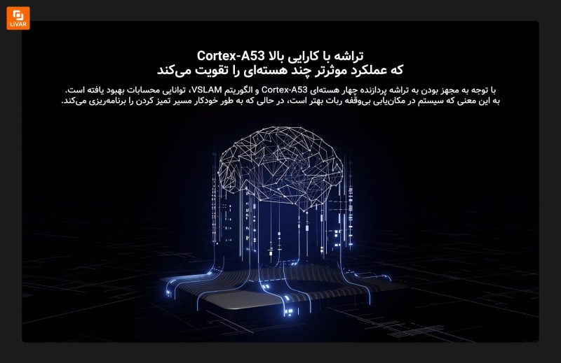 جارو رباتیک Mop 2 Pro+ - Image 10