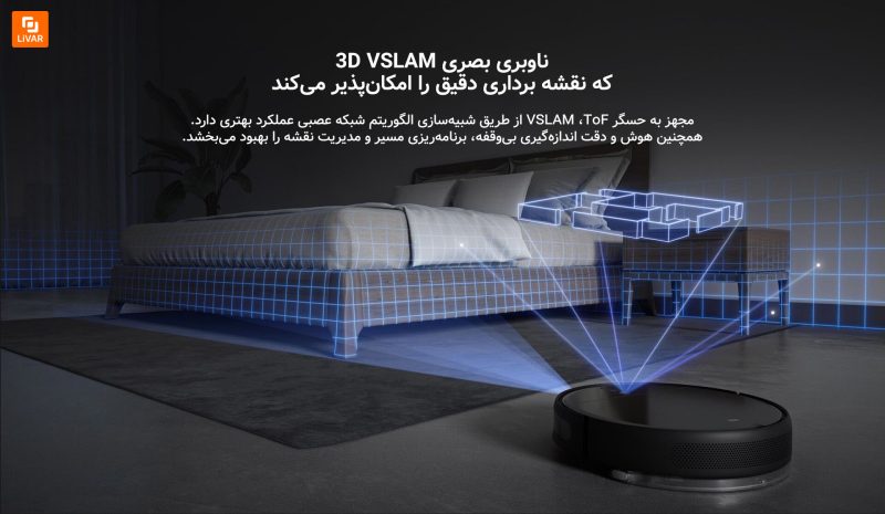 جارو رباتیک Mop 2 Pro+ - Image 6