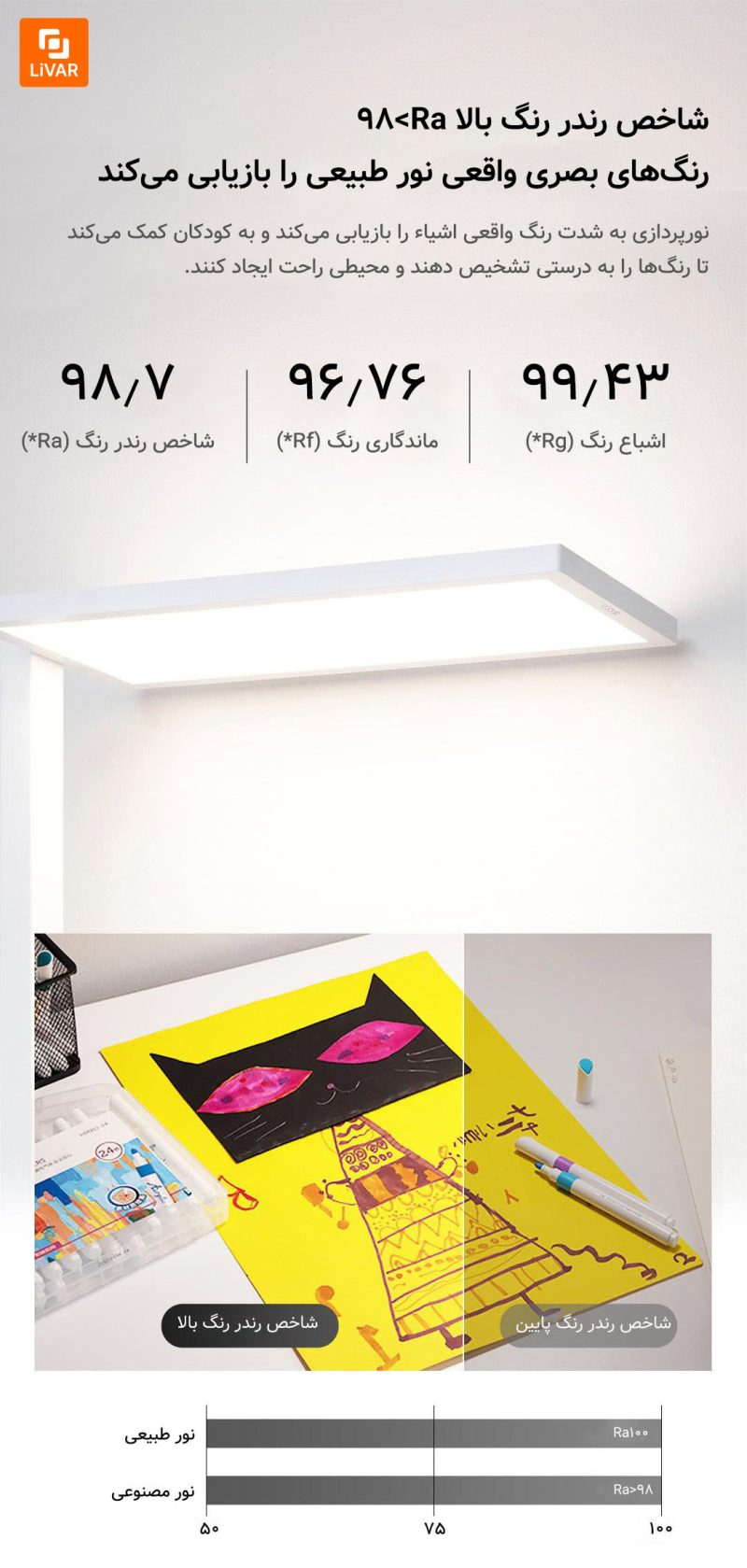 چراغ محافظ چشم ایستاده e:cue - Image 10