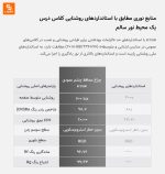 چراغ محافظ چشم ایستاده e:cue - Image 11
