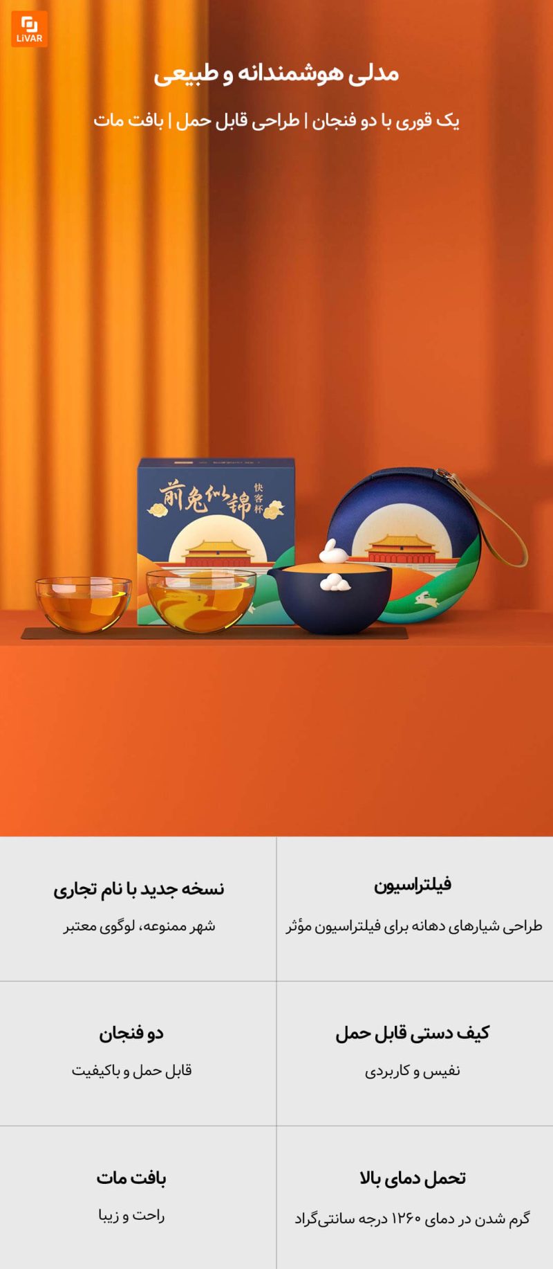 ست چای طرح شهر ممنوعه چین - Image 10