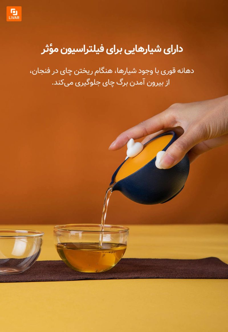 ست چای طرح شهر ممنوعه چین - Image 4