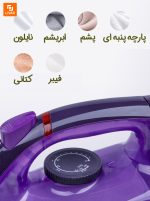 اتو بخار بی سیم لوفنس - Image 7